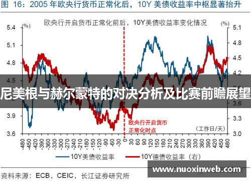 尼美根与赫尔蒙特的对决分析及比赛前瞻展望