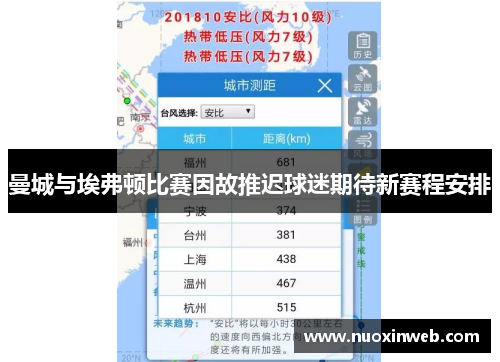 曼城与埃弗顿比赛因故推迟球迷期待新赛程安排